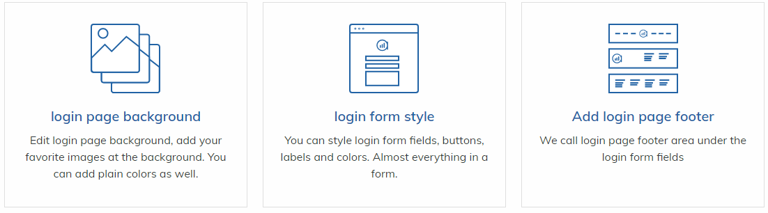Three boxes highlight features for login background edits, form styling, and footer design—perfect for a Hyperlocal Digital Marketing Agency in Pune. - IPSense.com