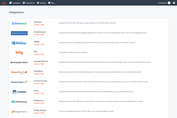 Dashboard displays app integrations and activation links, tailored for a Hyperlocal Digital Marketing Agency in Pune—2Checkout, Bitly, and others. - IPSense.com